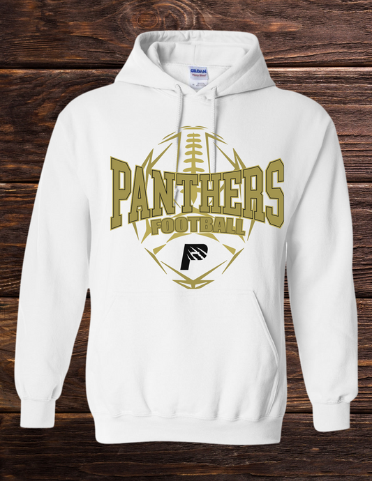 Panthers Football distressed