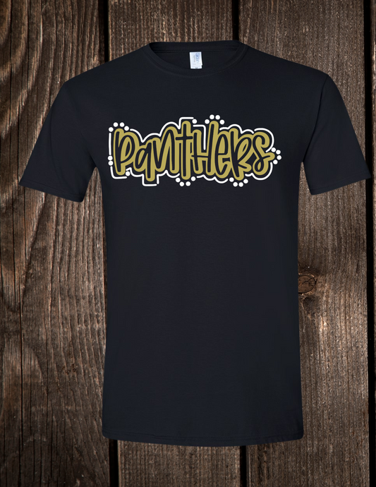 Panthers Hand Letters